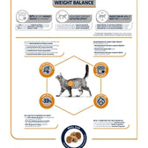 Advance Veterinary Diet Cat Weight Balance 1,5 Kg