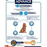 Advance Adult Medium 3 Kg