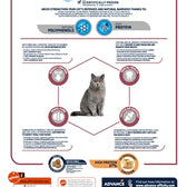 Advance Cat Sterilized Sensitive Senior 10+ 10 Kg