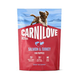 Carnilove Active Puppy Salmon / Turkey 1,5 Kg